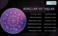 BURÇLAR VE TAŞLAR